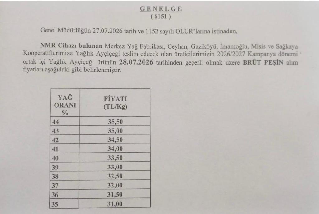 Çukobirlik, ayçiçeğine 35,5 lira fiyat açıkladı
