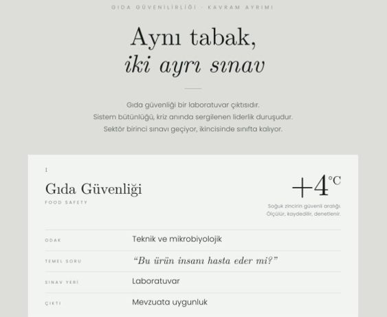 Marul ile The Odyssey filminin ilgisi ne?
